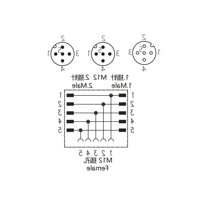 M12 5Pin母头/2M12 5Pin公头、三通接头、644456